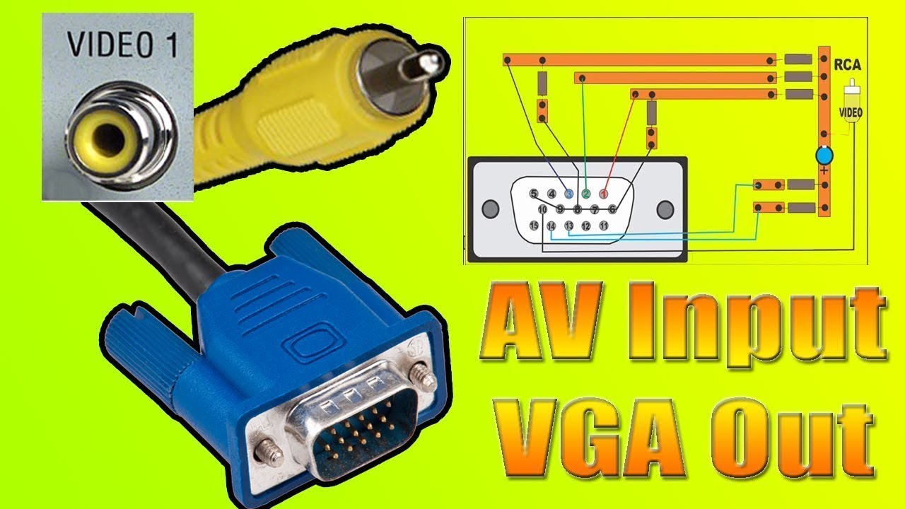 Видео кабель подключение. Переходник VGA RCA тюльпан схема. VGA RCA переходник распиновка. Переходник VGA-RCA тюльпаны распиновка. Переходник av тюльпан VGA.