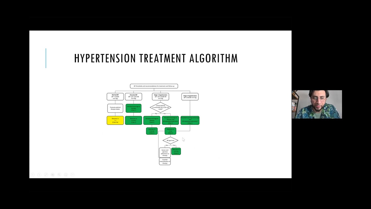 "Cardiovascular Health and Treatment in Older Adults"
