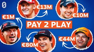 Famous Are F1 Drivers Really The Best In The World? Wealth