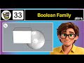 Rhino 3D Boolean Operation in rhino3d -  Perfect Modeling Workflow Tutorial in Hindi