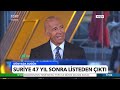 ABD'den Tarihi Karar! Suriye 'Teröre Destek Veren Ülkeler' Listesinden Çıkarıldı - TGRT Haber