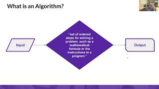 Introduction to Student Assignment Algorithms and Market Design