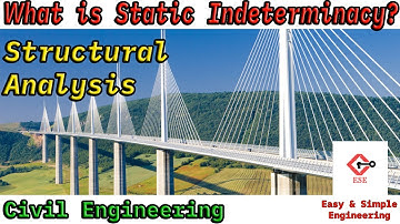 What is Static Indeterminacy? | Structural Analysis | Civil Engineering