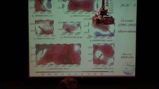 Upper Ocean Thermal Structure, Rapid Intensification, And Supertyphoons-Part4