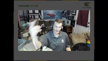 10-Minute Astronomy Chapter 17 - Analyzing Starlight