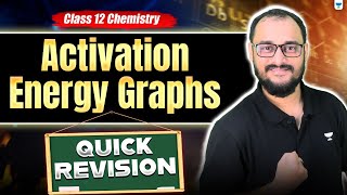 Class 12 Chemistry | Activation Energy Graphs | Quick Revision for Boards