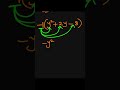 Why a MINUS outside brackets flips everything! 🔄