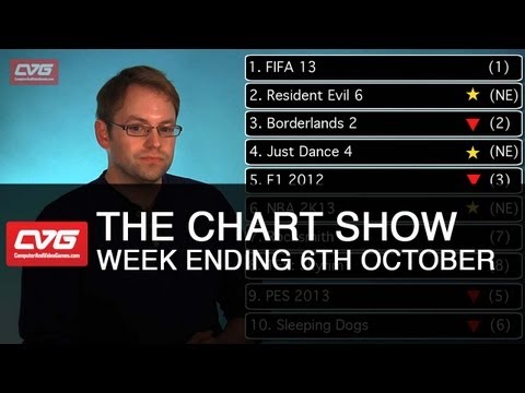 Video: UK-Chart: FIFA 13 Verteidigt Den Ersten Platz Vor Resi 6