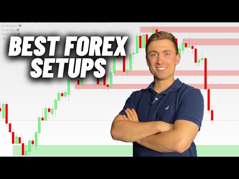 My Best Forex Trading Setups this Week: XAUUSD, AUDUSD, GBPJPY, EURUSD, GBPUSD