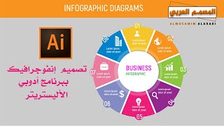 تصميم انفوجرافيك على برنامج الألستريتر