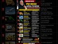PM Modi ka Gold Par Bada Bayan 😱💰 1 Saal Tak Gold Mat Kharido? Sach Kya Hai! 🇮🇳🔥 #youtubeshorts #fyp