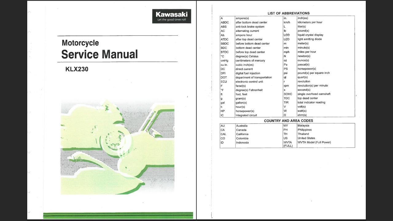 Kawasaki KLX 230 2020+ Service Workshop Repair Manual Download PDF
