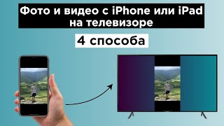 Как вывести фото или видео с iPhone или iPad на телевизор – 4 способа | Яблык