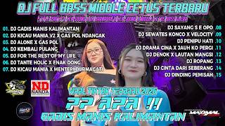 Dj Gadis Manis Kalimantan Velocity Viral Tiktok  Horeg Cek Sound Karnaval Terbaru Fanyla 99