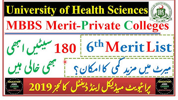 UHS 6th MBBS Merit List of Private Medical Colleges2019/Closing Merit & Vacant Seats in each College