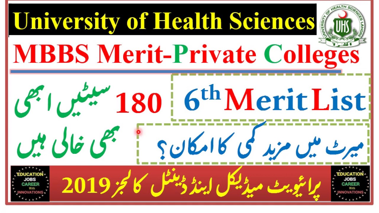 UHS 6th MBBS Merit List of Private Medical Colleges2019/Closing Merit & Vacant Seats in each College