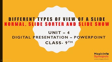 Different Types of View of a Slide | Normal | Slide Sorter | Notes Page | Reading View | Master View