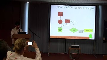 Build Community Android Distribution and Ensure the Quality - ELCE 2011