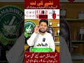 Nasha se nijaat | نشہ سے نجات #stopdrugs #saynotodrugs #HealthAwareness #hakeemmuzamilalikhan