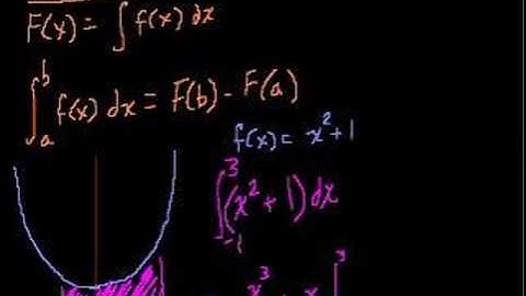 Definite Integrals (part 4)