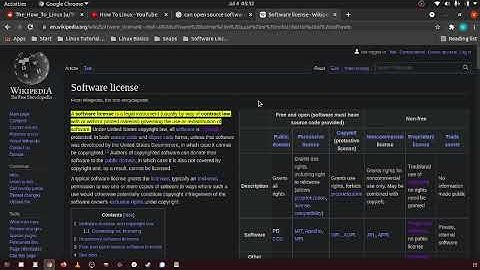 111 Can open source software be proprietary?
