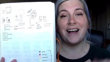 Using Frequency Lists to Learn a Language Fast