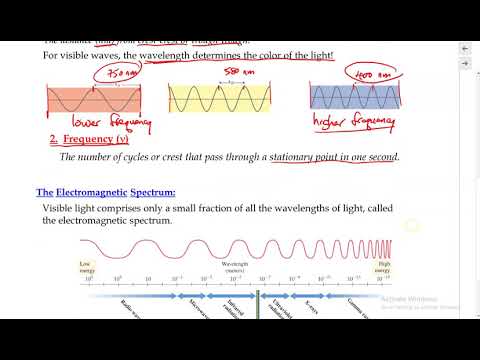 what is electromagnetic radiation what is electromagnetic radiation