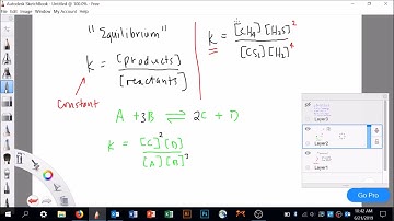 Using Le Chatelier