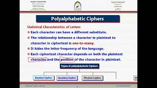Lecture 12 Polyalphabetic Ciphers