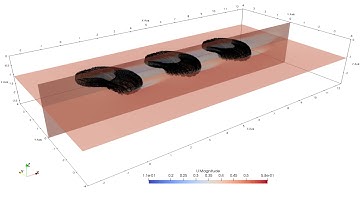 Three cages FSI simulation.