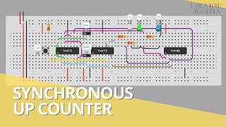 DIGITAL ELECTRONICS - SYNCHRONOUS UP COUNTER LAB