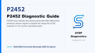 P2452: P2452 Diagnostic Guide | 2020-2025 Chevrolet Silverado 2500 6.6 diesel