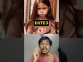 Top 10 Angry Girls birthday Date According To Ai ?