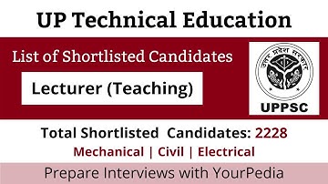 UPPSC Polytechnic Lecturer candidates Shortlist is out | Prepare UPPSC Lecturer Interviews YourPedia