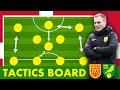 What Norwich City fans can expect from Thorup | Tactics Board special | The Pink Un