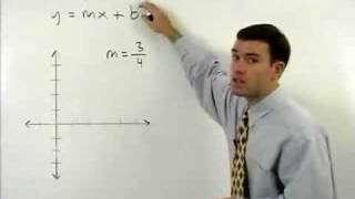 Elementary Algebra - MathHelp.com - 1000+ Online Math Lessons