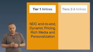Adopting NDC - Deployment Patterns for Airlines