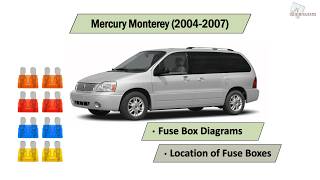 Mercury Monterey (2004-2007) Fuse Box Diagrams 2006 Mercury Milan Fuse Diagram