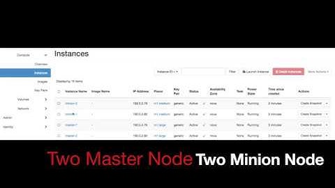 Deploy a Production Ready Kubernetes Cluster