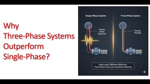 Why Three-Phase Systems Outperform Single-Phase with MATLAB/SIMULINK