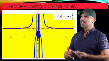 How to Find a Limit of a Trigonometric Function at Infinity