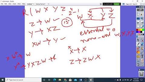Lecture 3.7 | DBMS | Problem based on Super key and candidate key Part-3 | Dr. Pushpa Choudhary