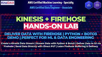 Orkestreren van realtime data-invoer met AWS Kinesis & Firehose – Hands-On Lab