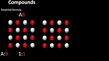 Stoichiometric and Nonstoichiometric compounds
