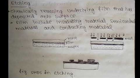 17ec663 DSDV Module 3 PAvan