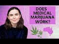 Medical cannabis is on the rise – but does it work? | Epilepsy, Chronic Pain & Sleep