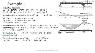 Statically Determinate Beams part 3 of 3