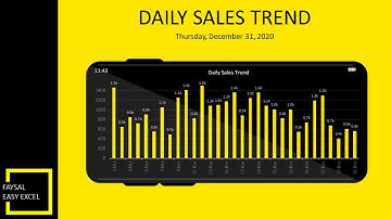 Daily Sales Trend Report in Excel 2016