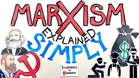 Marxism Explained Simply | Simple Marxism Explanation Easy -to-understand Karl Marx Friedrich Engels