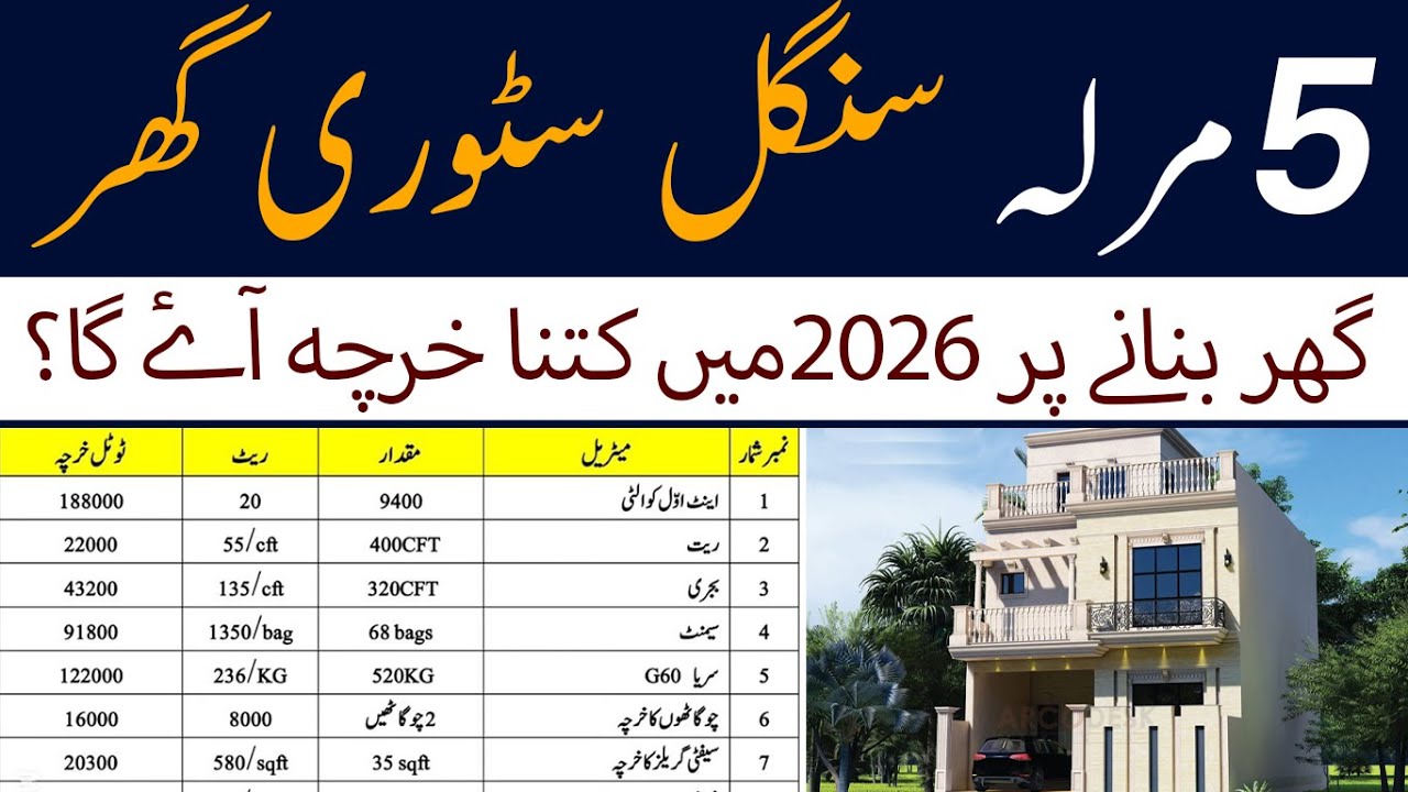 5 Marla Single Story House Construction Cost in Pakistan | 5 Marla House Construction Cost in 2026